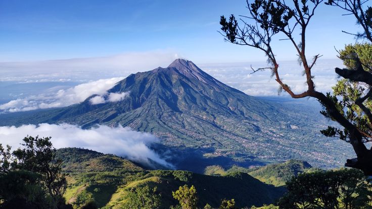 Keaktifan Gunung