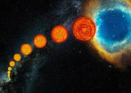 Stellar Evolution