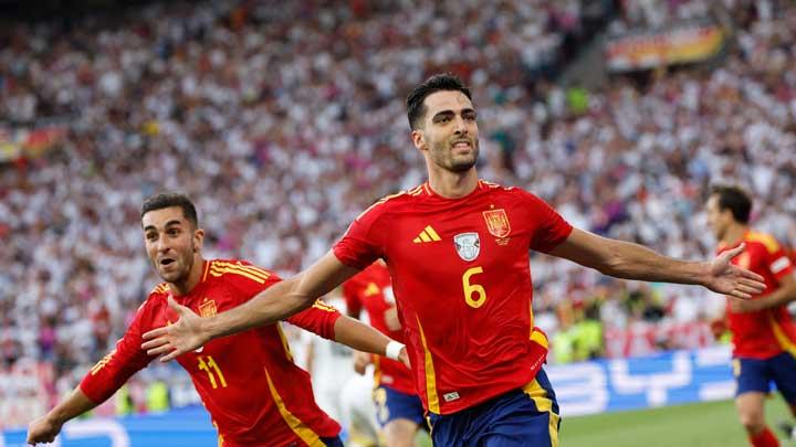 Transformasi La Liga dalam Menghadapi Industri Global